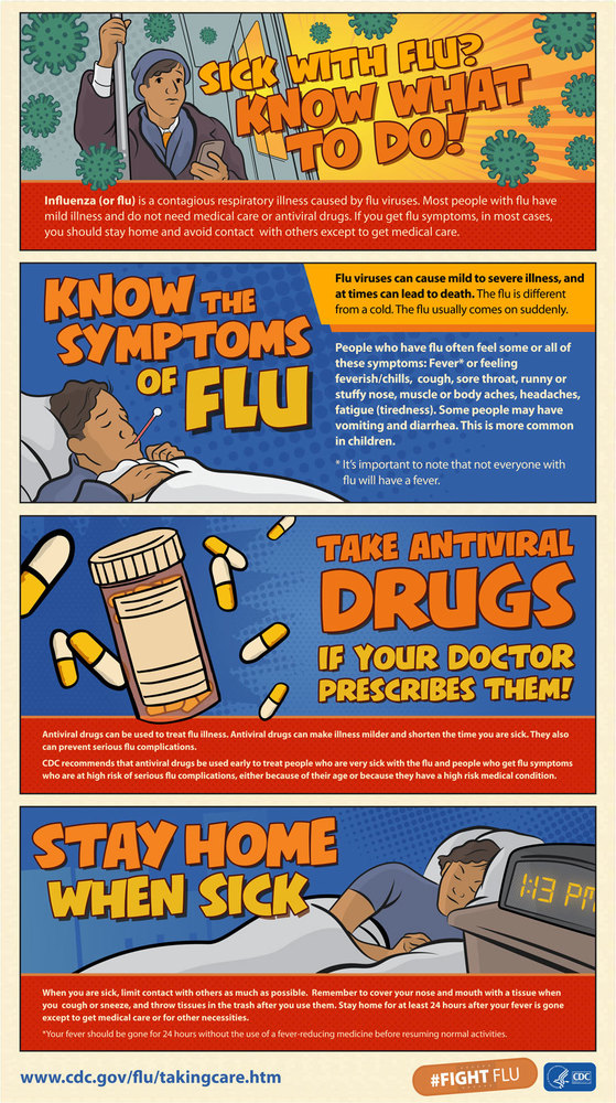 Flu season graphic