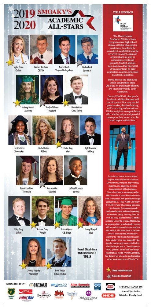 2020 Academic All-Stars