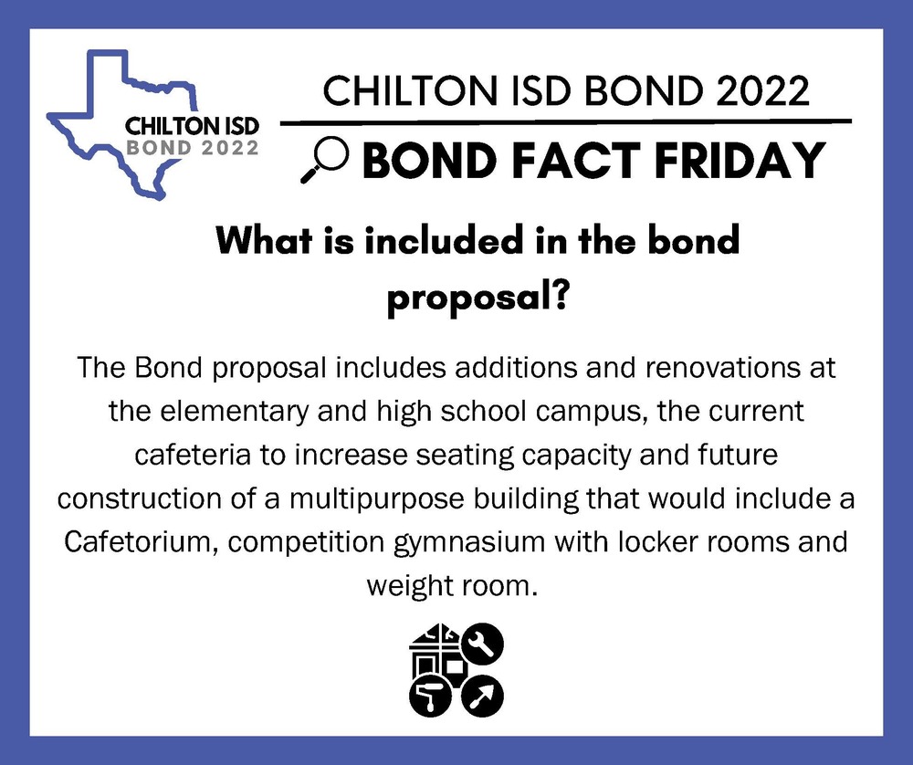 April 1, 2022 Bond Fact Friday